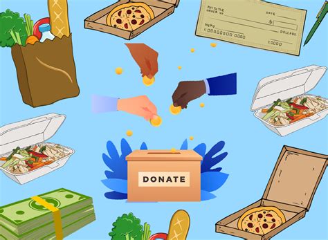 best food charities